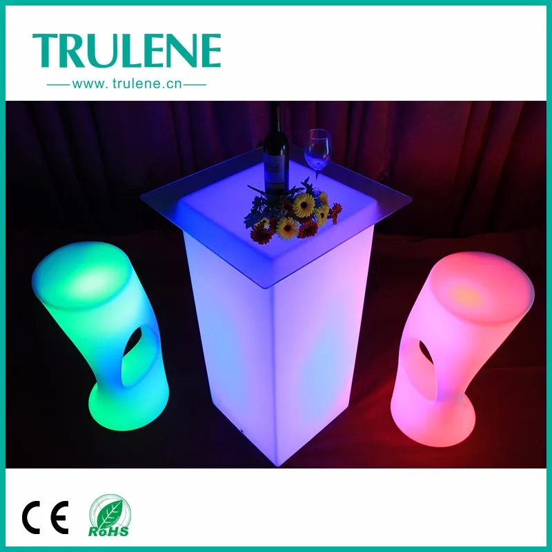 Guangzhou Trulene IM. & EX Co., Ltd