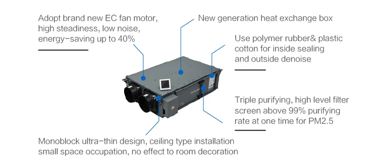 One-piece slim design ERV home air recuperator with Return air filter