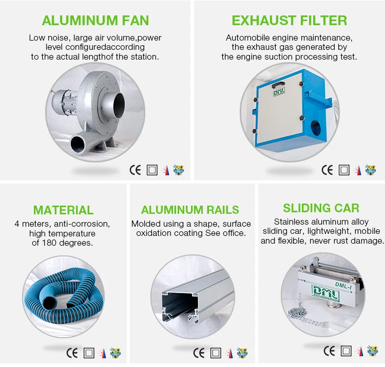 Exhaust Extraction System/slide Hose Reel Remote Control Bathroom ...