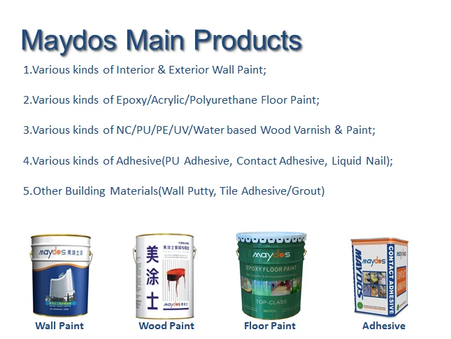 Maydos Plaster Seamless Exterior Rough Texture Wall Paint Coating Buy Plaster Seamless Wall Coating Texture Paint Coating Exterior Rough Texture Paint Product On Alibaba Com