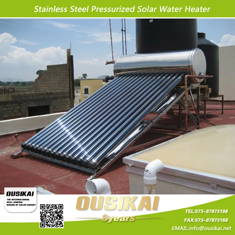 Freestanding Installation And Thermosyphon (passive) Heating System