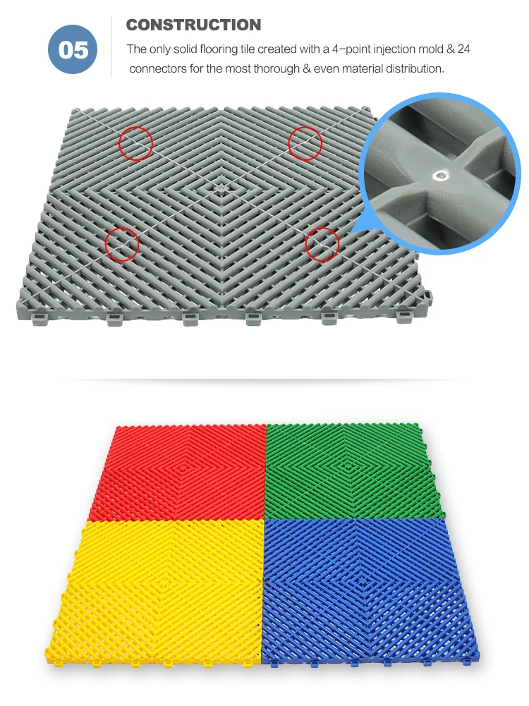 Pp Interlocking Plastic Garage Floor Tiles For Warehouse And