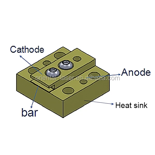 600 W Stack Qcw Cooled Conduction 808nm Laser Diode Bar,Laser Diode,Ld