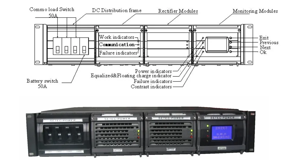 rectifier system