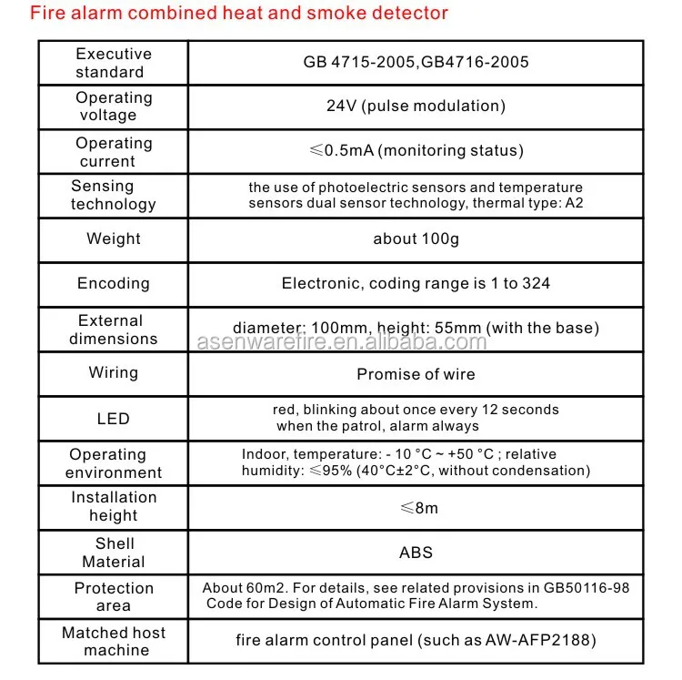 AW-CSH832 smoke and heat detectot, multi 2 in 1 detector
