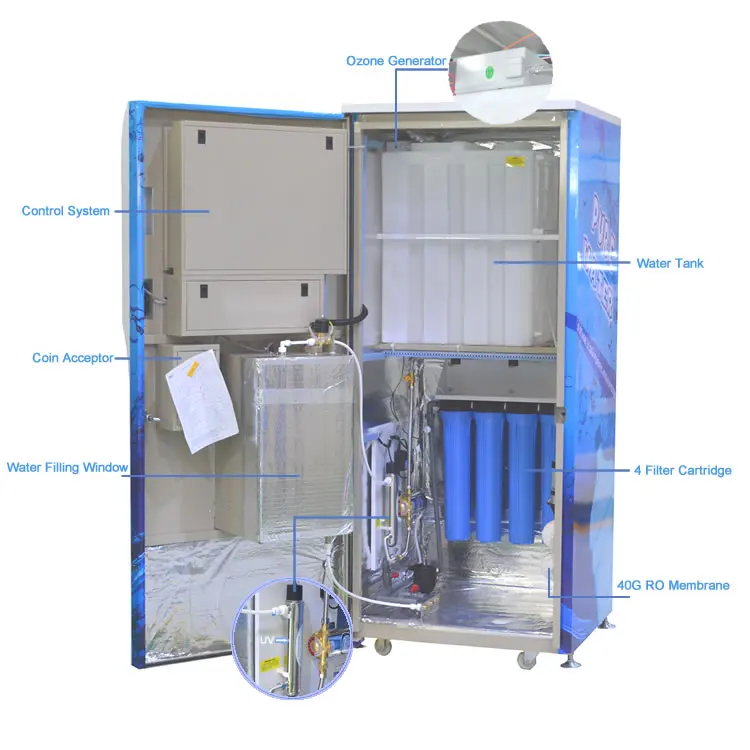 Ce Certificate Outdoor 24h Selfservice Automatic Reverse 100ml Pure