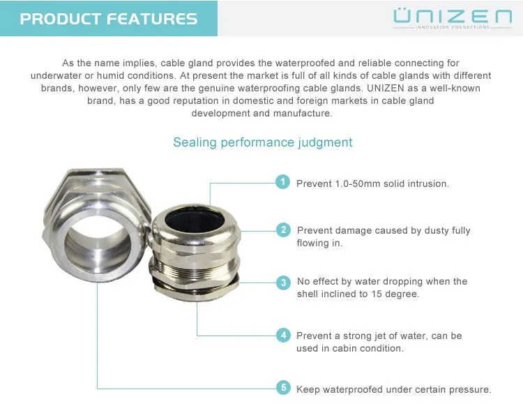 2 Pack 1/2 Inch NPT Cable Glands With Seals & Nuts - Cable Connectors For Electrical