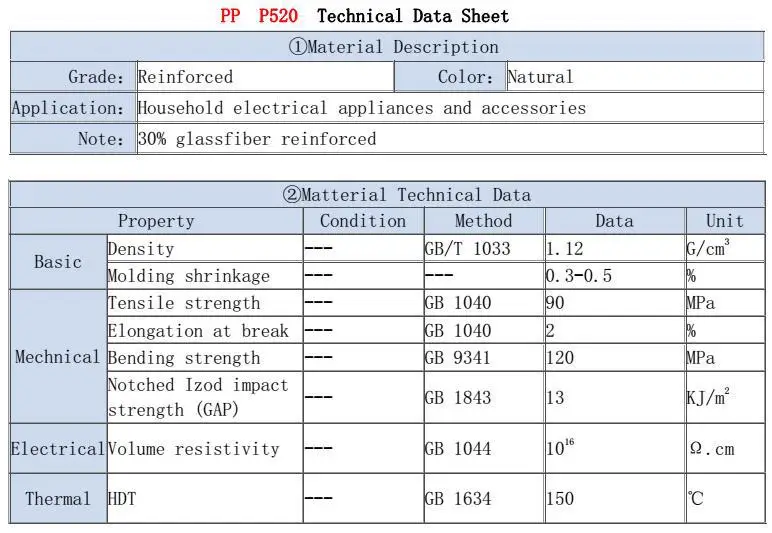 plastic sheet pp material data Black Polypropylene Gf30 Raw Pp Material/ Plastic Recycled