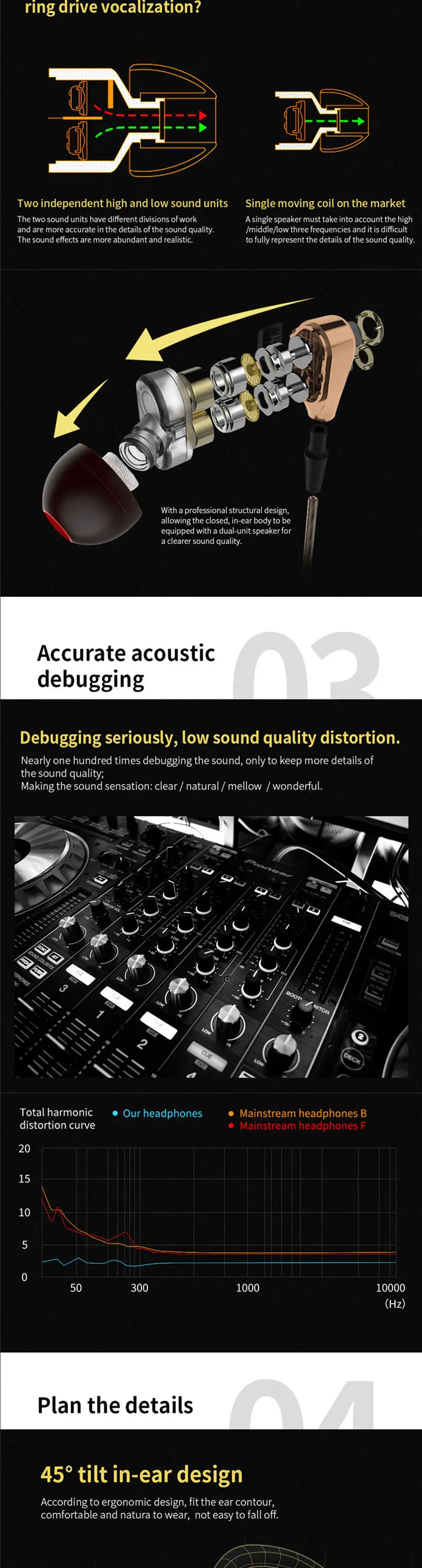 Eonline In-Ear Sport Headset With Mic mini Earbuds Earphones For iPhone Samsung Huawei Xiaomi Dual Drive Stereo Wired earphone