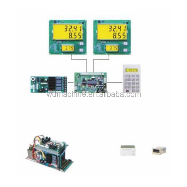 CNG Dispenser Controller
