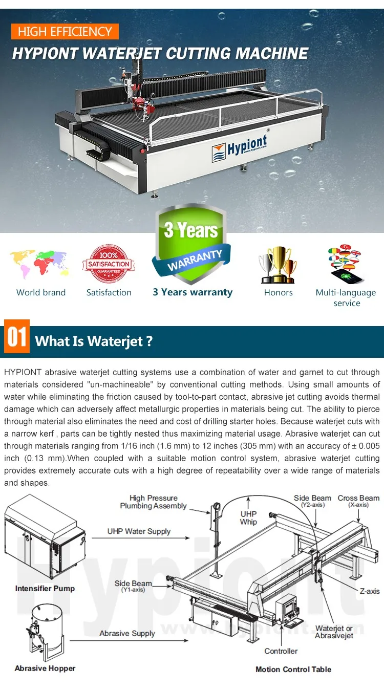High precision low cutting cost waterjet cutting machine with CE TUV ISO9001 certifications and 3 Years warranty