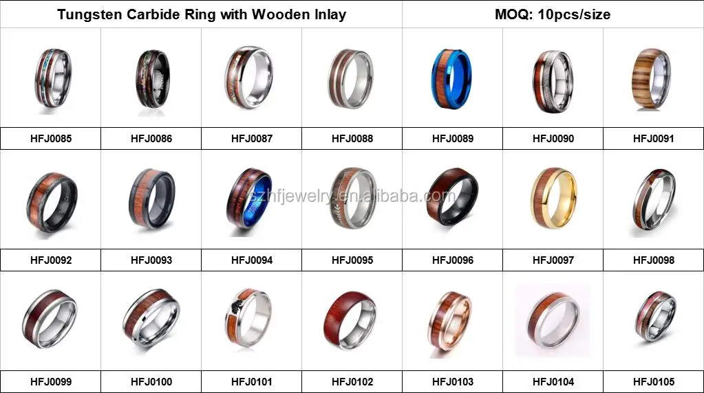 tungsten Carbide Ring (3).jpg