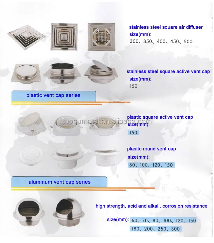 100mm Aluminum Air Vent Cap With Louvered And Screened Coating