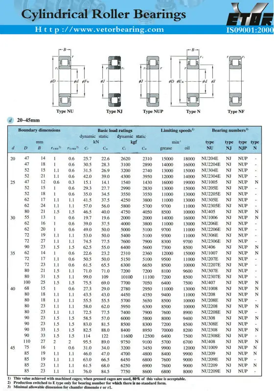 cylinderical20-45.jpg