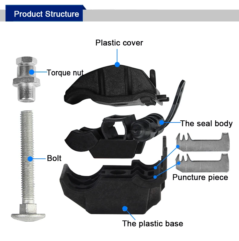 Product Structure.jpg