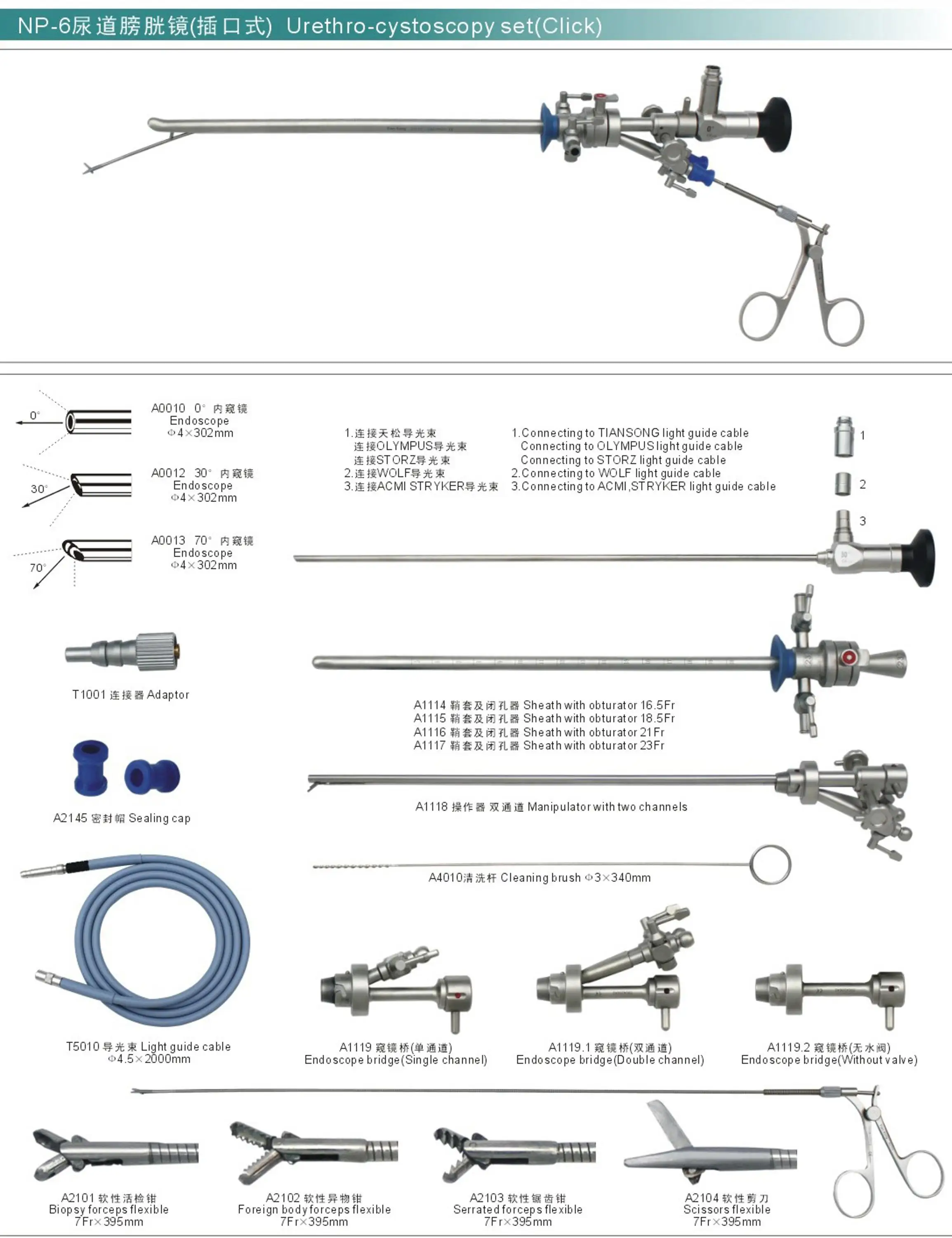 Manufacturer Portable Medical Resectoscope Urology Pediatric Endoscope