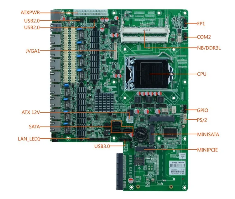 Lan 8. Ethernet порт на материнской плате. Gigabit Ethernet в материнской плате. Материнская плата 8 USB. Материнская плата межсетевого экрана.