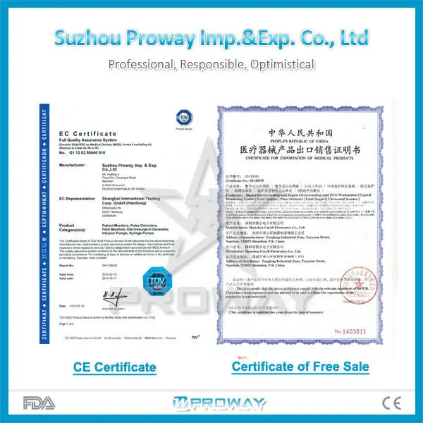 PWS-6A1 Vacuum Mattress Stretcher With CE and FDA Approved