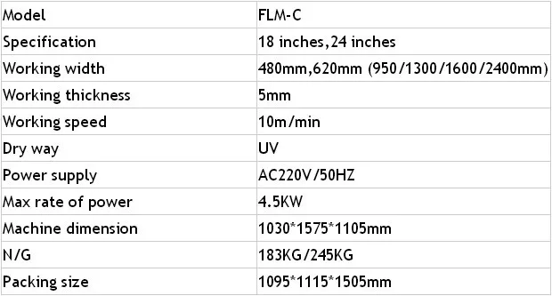 multiple rollers uv coating machine.jpg