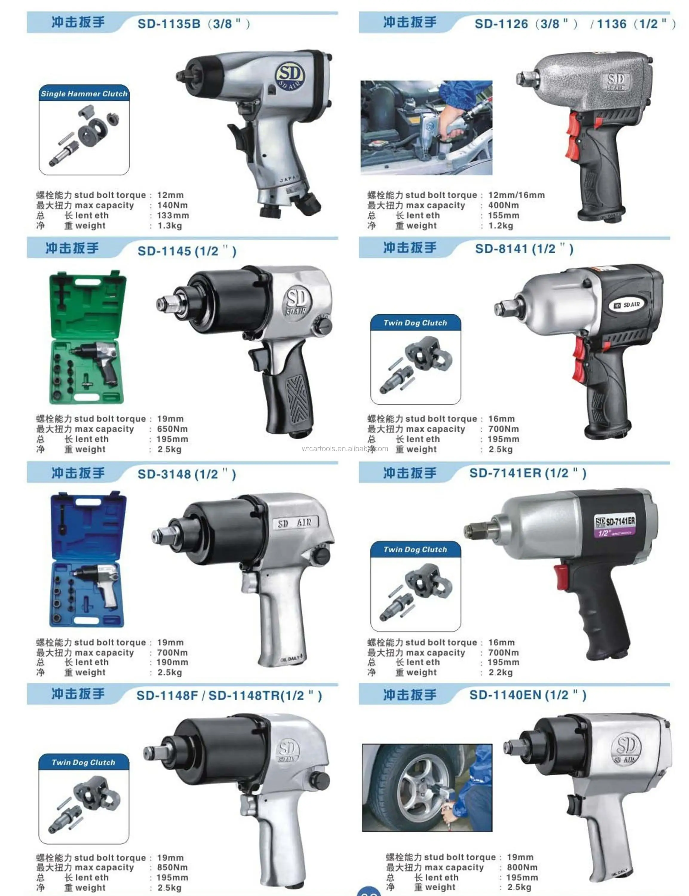 Pneumatic Air Tools 1/2" Air Impact Wrench With Twin Regulators Buy