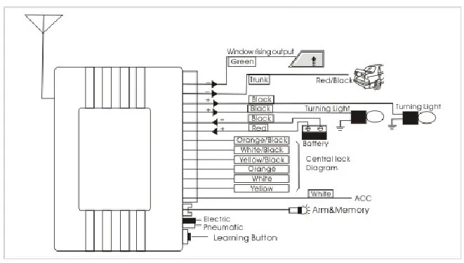 Passive keyless entry xy q618 схема подключения