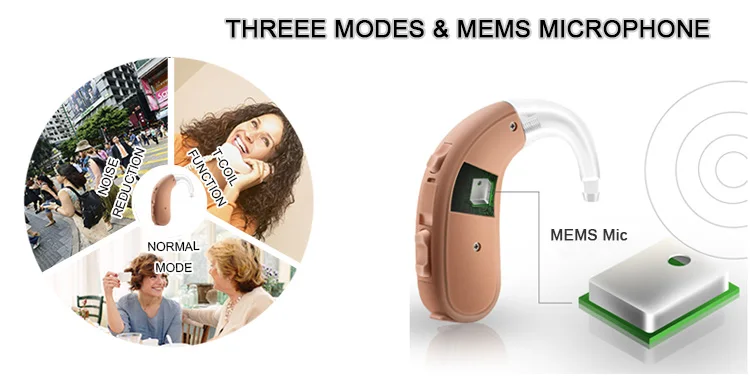 MPO & NH Air Conduction Digital Programmable Deafness Hearing Aid