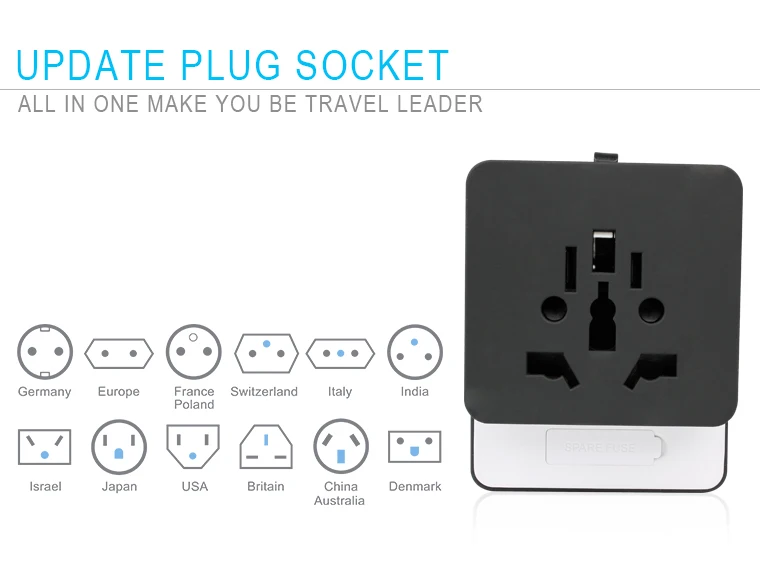 universal adapter 7.jpg