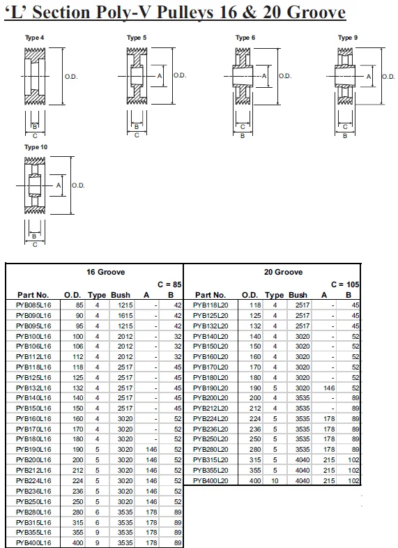 Steel V Belt Pulley J Section Polyv Pulleys 6 &8 /10&12 /16 & 20