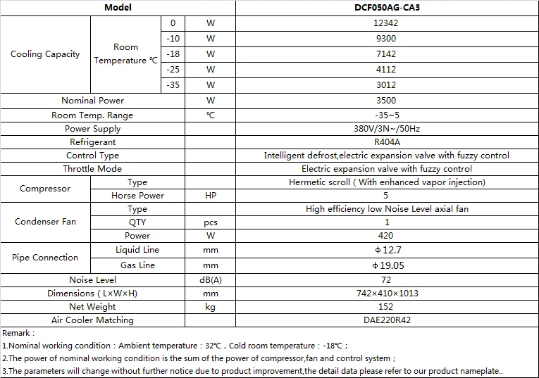 Refrigeration Unit For Low Temperature - Coowor.com