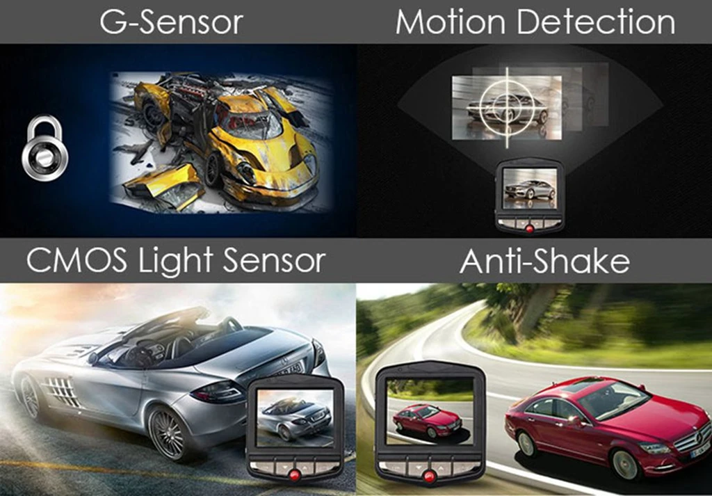 Dash Cam DVR Car Driving Recorder FHD 1080P, 6-Lane 170' Wide Angle Lens, WDR, Parking Monitor, Loop Recording, Motion Detection