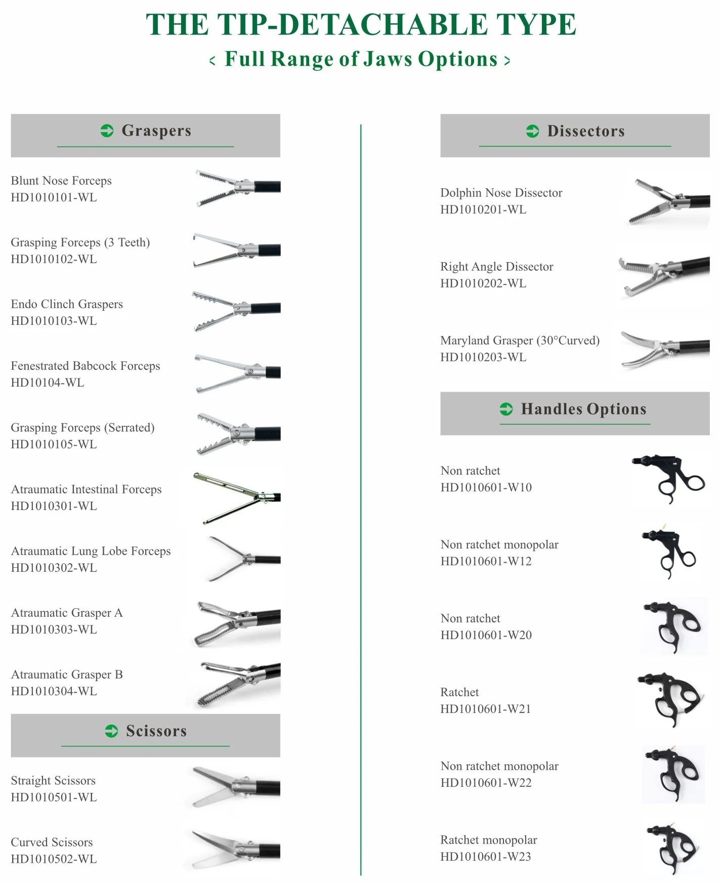 Dermatology Instruments Aesculap Surgical Instruments Buyers In Dubai 