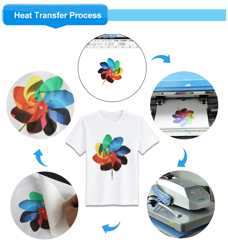 100 Sheets Pack A3/a4 Light/dark Inkjet Heat Transfer Paper For Inkjet ...