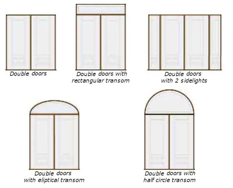 Excellent Quality 30 32 X 78 Interior 79 Exterior Steel Door Buy