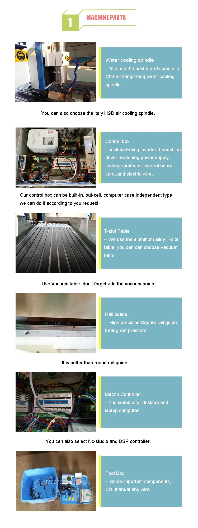 Cost Effective 1.5kw Chinese Top Water Cooling Spindle 6090 High Precision Mini Cnc 4 Axis Engraving Machine With Price