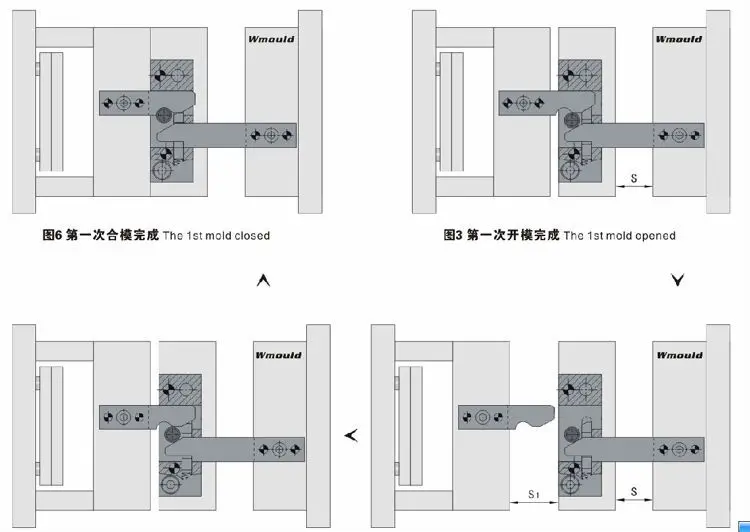 Hasco Mold Injection Plastic Parts Latch Lock Buy Latch Lock,Slide