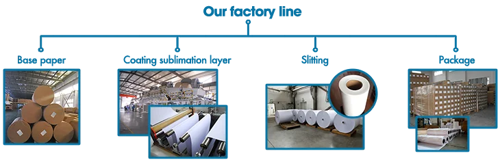 our factory line