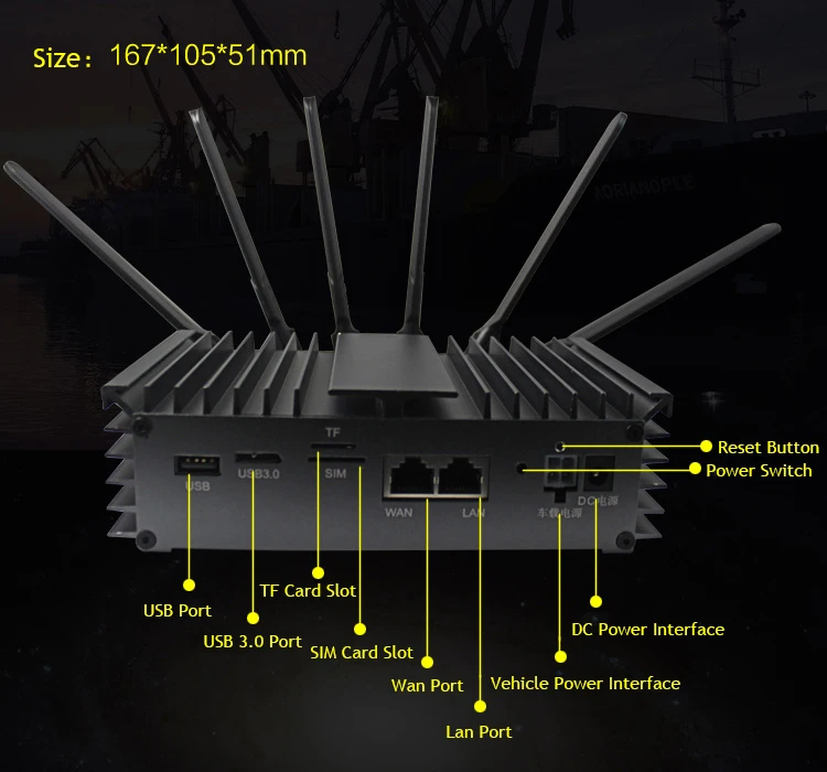 Openwrt — Routeur Wifi Cpe 750 Ghz,5.8 Mb/s,4g,Avec Port Lan/wan,Pour