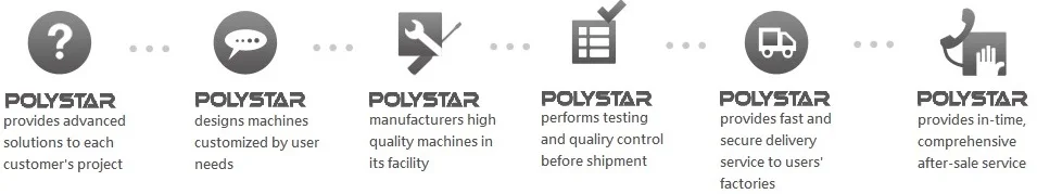 why polystar.jpg