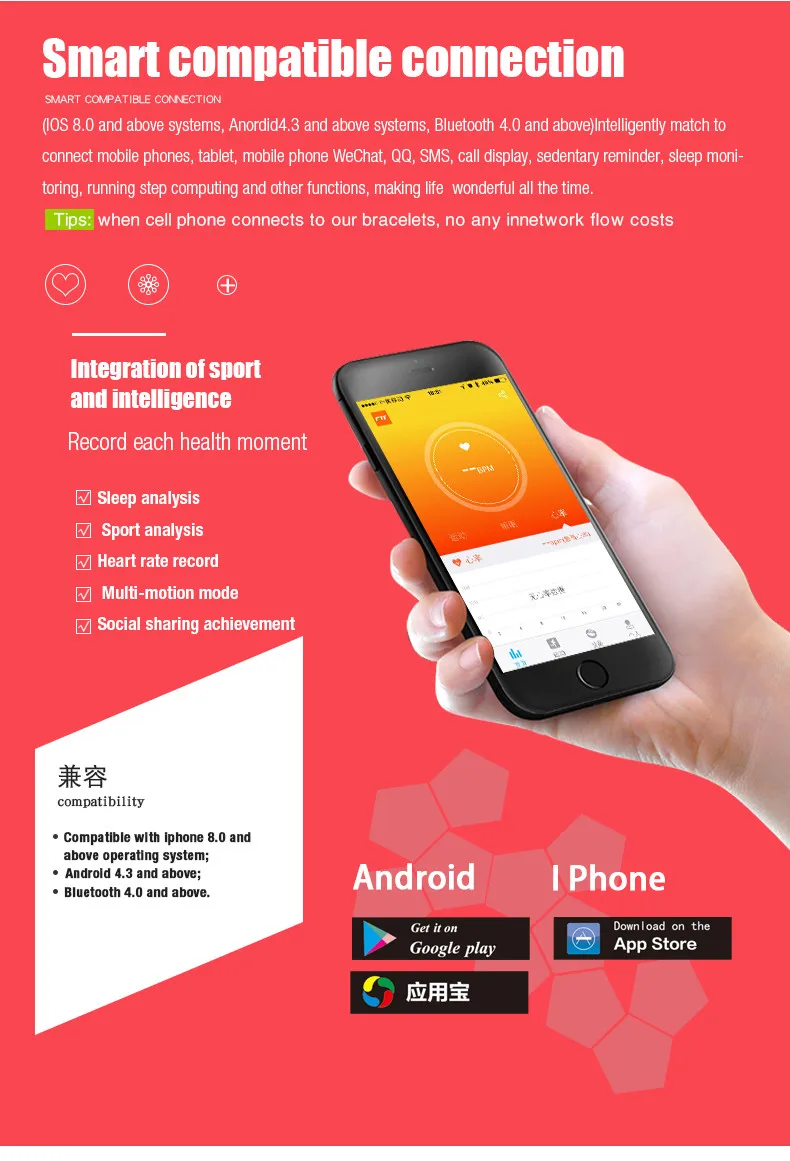 smartband s3