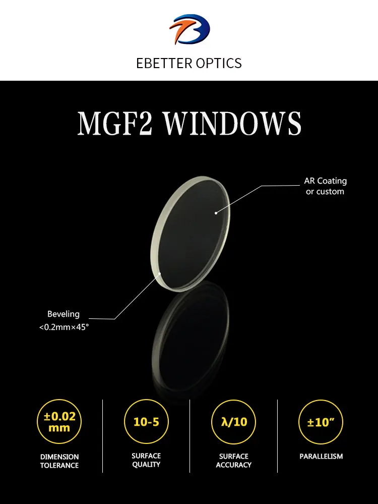 MGF2-WINDOWS_01.jpg