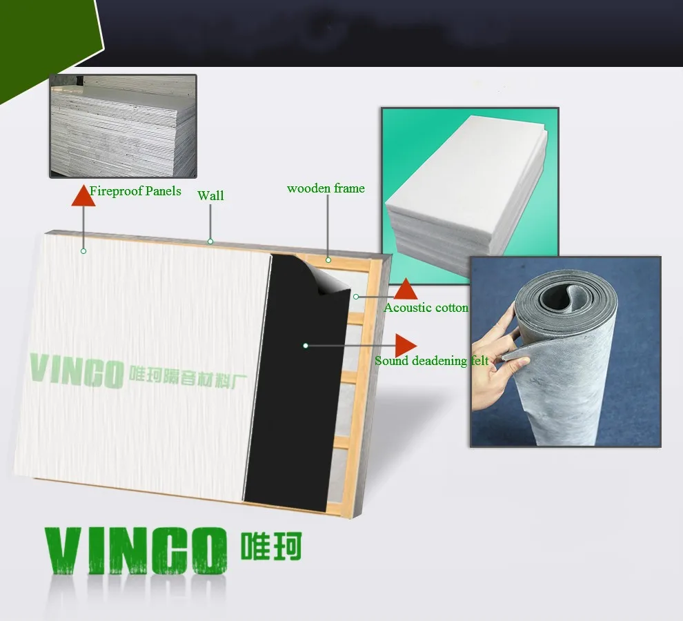 Rubber sheet PVC sound and fireproof Mass Loaded Vinyl