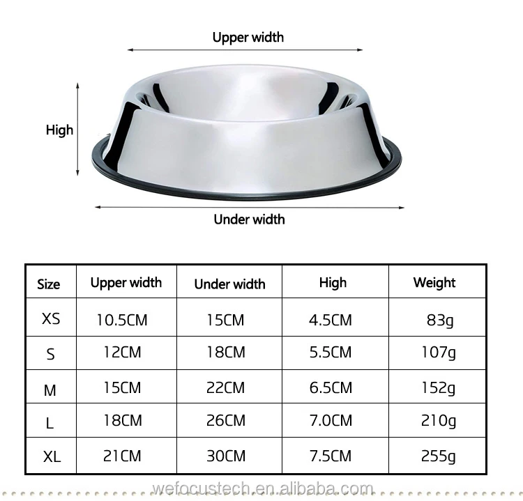 Stainless Steel Dog Bowl with Stand