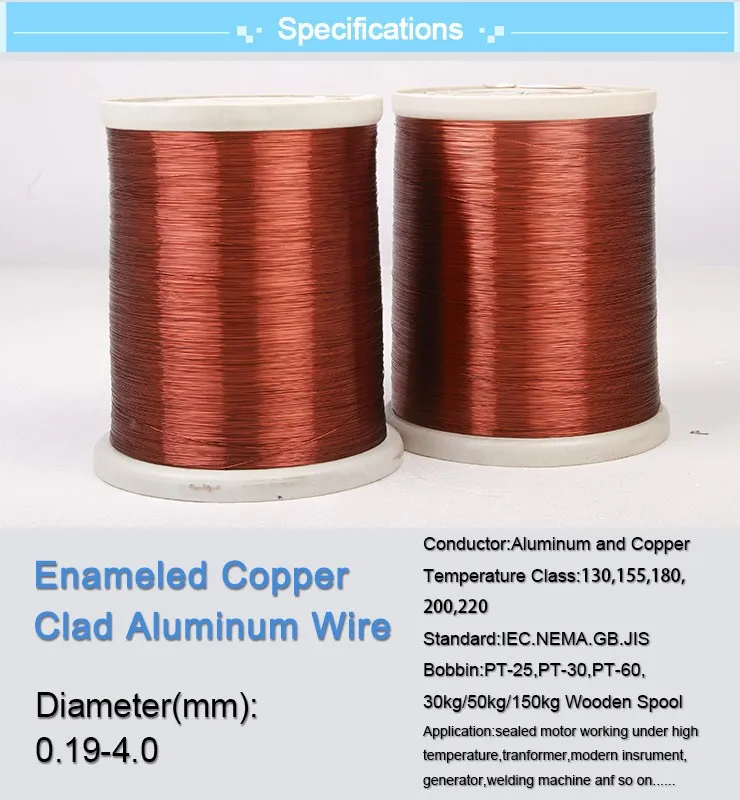 Electric Motor Winding Wire Gauge Chart Ecca Wire Enameled Copper Clad