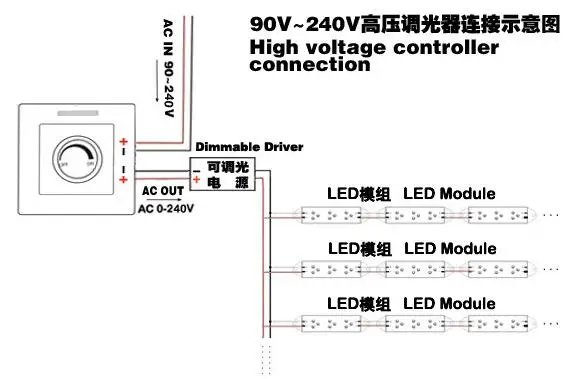 LED Dimmer 90-240V Switch For LED Lights And LED Bulbs