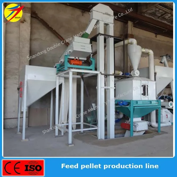 High Efficiency Feedmill Machine For Sale - Buy Feedmill Machine ...