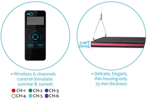 New Design EverGrow IT5080 Full Spectrum WiFi control intelligent led aquarium light for coral reef used
