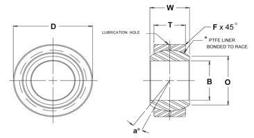 High Quality Spherical Plain Bearings Rod End Bearing COM12