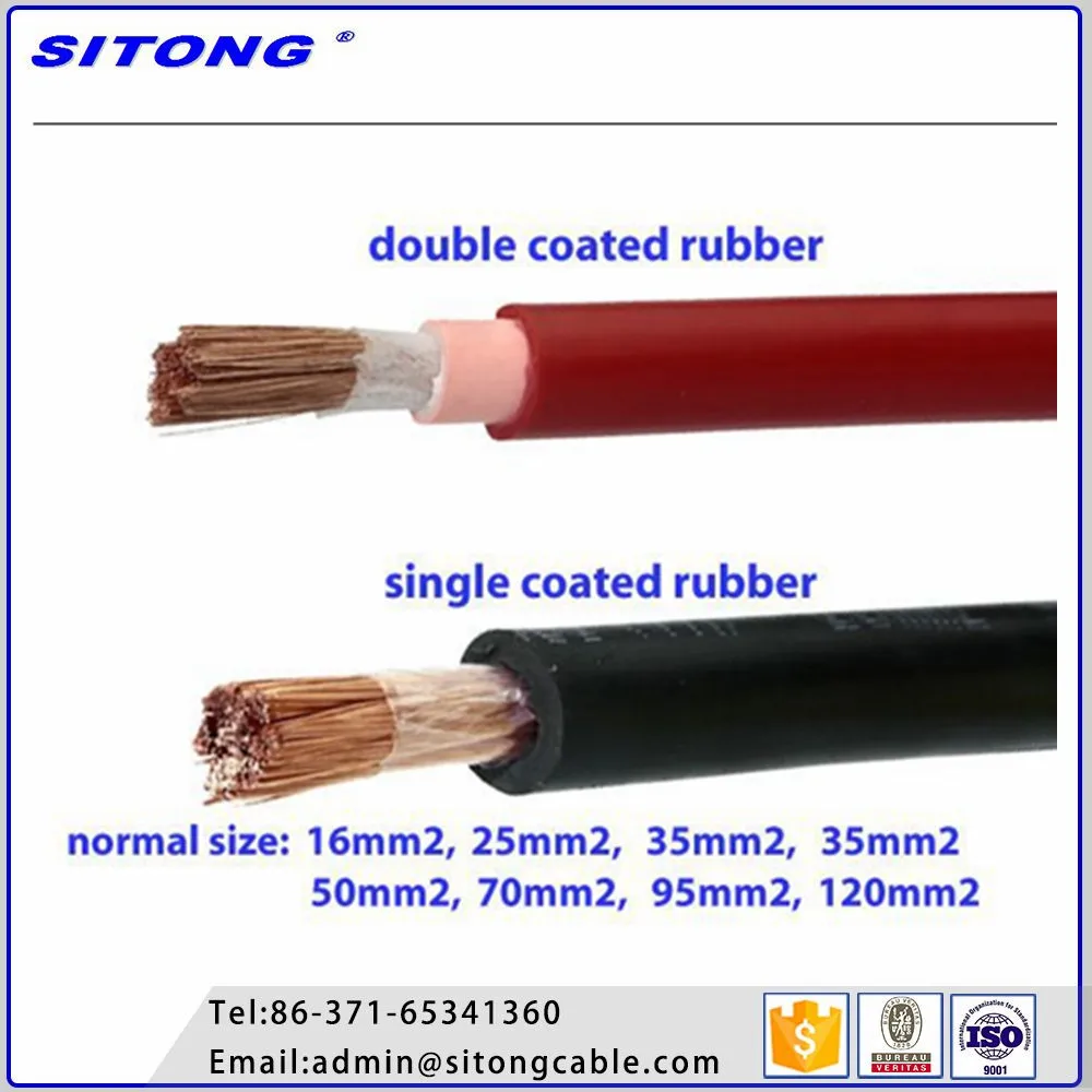 Iec Standard Stranded Copper Cable 25mm Electric Cable Wire - Buy Cable ...