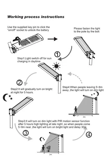 Smart Motion Sensor Led Solar Street Light Pole Design ... solar led light wiring diagram 
