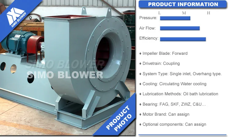 Stainless steel coupling driving industrial ventilation  blower fan